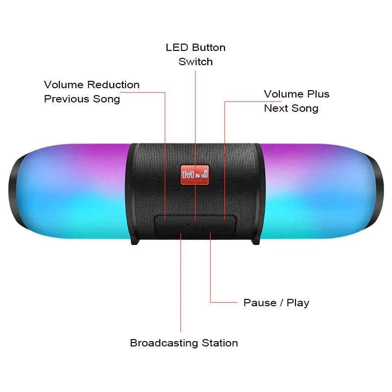 Waterproof Bluetooth Speaker with Dual Speakers & FM
