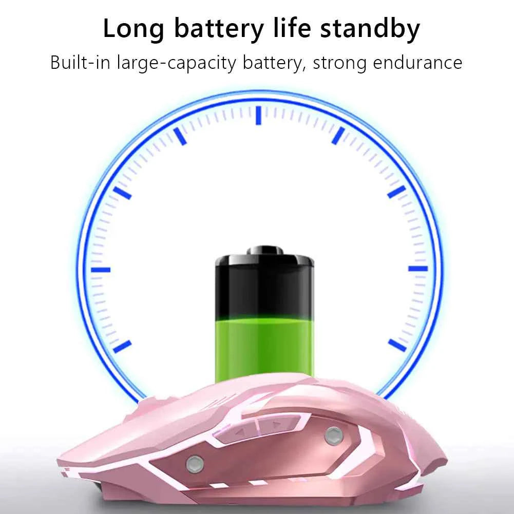 Wireless Bluetooth Dual-Mode Silent Gaming Mouse