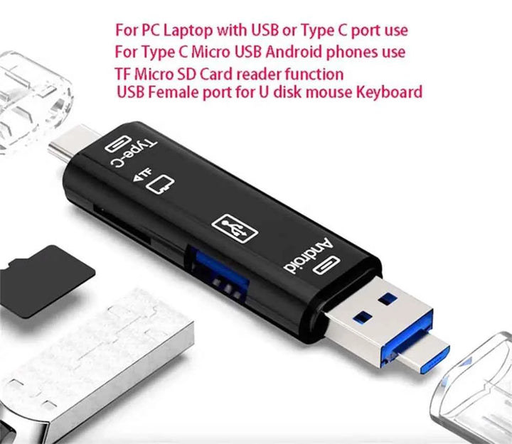 Multifunctional Card Reader for Mobile Devices