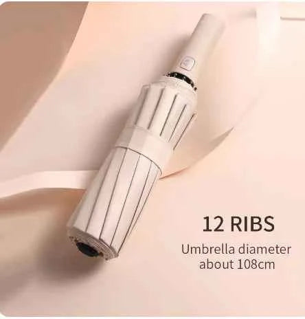 Fully Automatic Umbrella