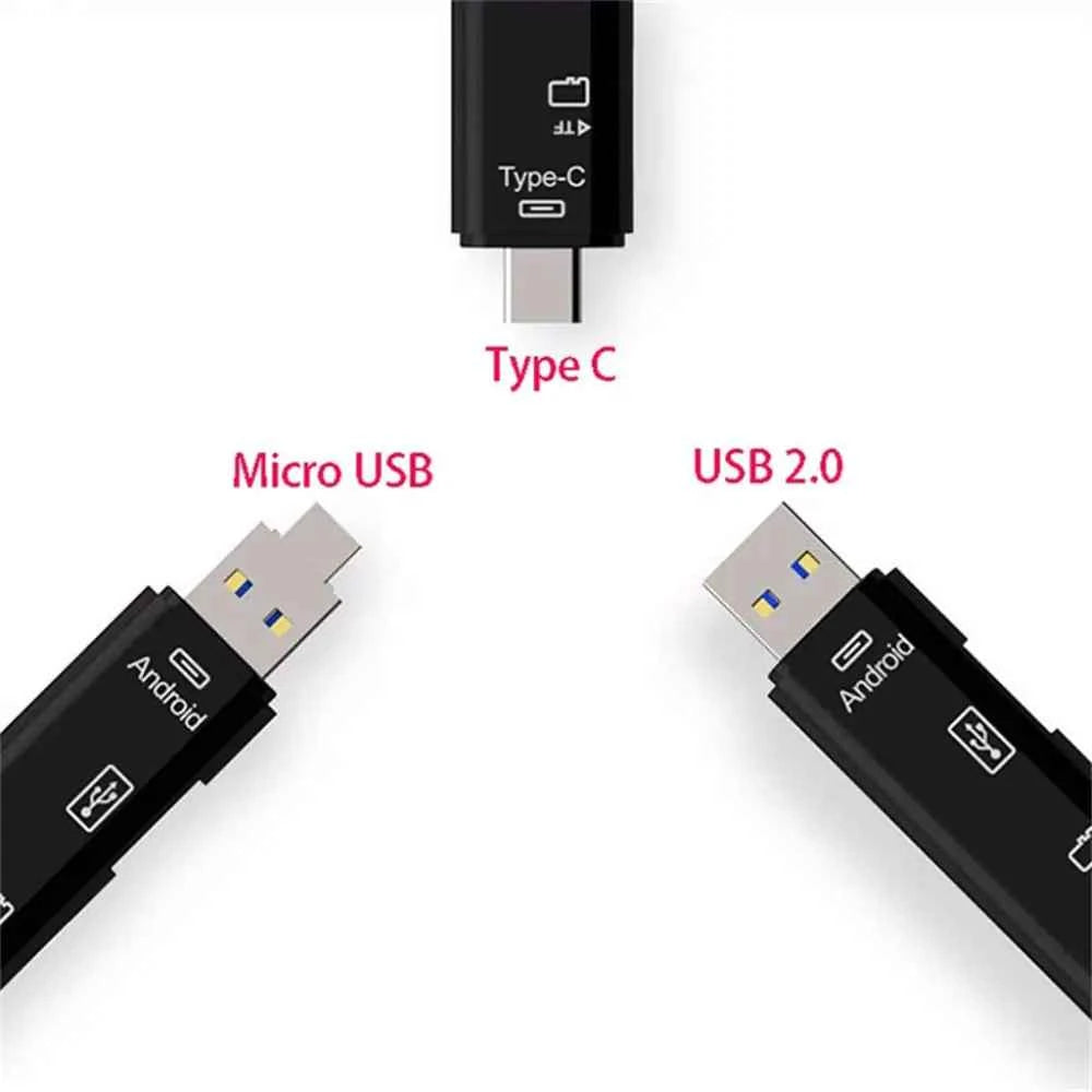 Multifunctional Card Reader for Mobile Devices