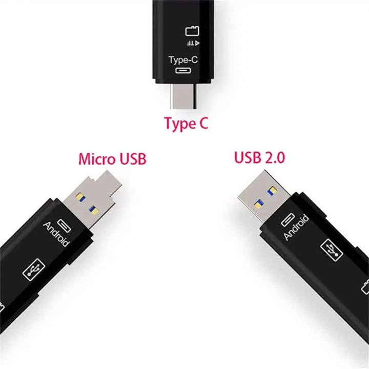 Multifunctional Card Reader for Mobile Devices