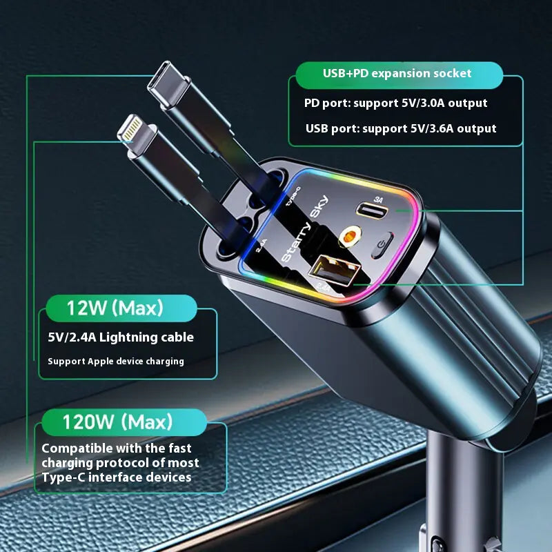 Gizmocadia flexible car charger with multiple USB ports and fast charging support for Apple and Type-C devices
